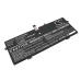 Batéria pre LENOVO 82LU006BAU