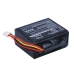 Batéria fotoaparátu Lytro CS-LYT100MC
