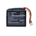 Batéria fotoaparátu Lytro CS-LYT100MC