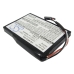 Batéria GPS, navigátora Medion CS-MD233SL