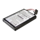 CS-MIOP350SL<br />Batérie pre   nahrádza batériu 541380530005