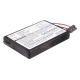 CS-MIOP350XL<br />Batérie pre   nahrádza batériu 541380530005