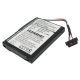 CS-MIV500SL<br />Batérie pre   nahrádza batériu 338040000014