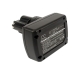Priemyselné batérie Milwaukee CS-MKV120PX