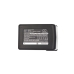 Priemyselné batérie Max CS-MPL160PW