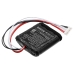 Priemyselné batérie Microsemi CS-MSR310BU