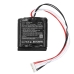 Priemyselné batérie Microsemi CS-MSR310BU