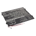 Batéria pre tablet Motorola CS-MTX615SL