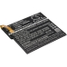 Batérie pre mobilné telefóny Motorola CS-MXT165SL