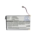 Batéria pre tablet Sony CS-N600CSL