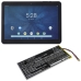Batéria pre tablet Onn CS-NAT197SL
