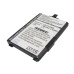 Batéria kompatibilné s Alcatel CS-OT355SL