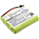 CS-P501CL<br />Batérie pre   nahrádza batériu KX-TCA14