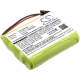 CS-P501HL<br />Batérie pre   nahrádza batériu KX-TCA14