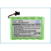 Panasonic Batéria pre bezdrôtový telefón CS-P516CL