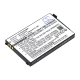 CS-PHD530MB<br />Batérie pre   nahrádza batériu BYD006649