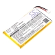 CS-PHS100CL