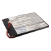 Batéria pre tablet Pandigital CS-PNR452SL