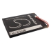 Batéria pre tablet Pandigital CS-PNR452SL