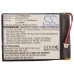 Batéria pre tablet Pandigital CS-PNR452SL