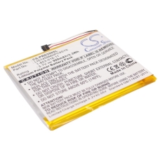 Batérie pre elektronické knihy, elektronické čítačky Sony CS-PRD350SL