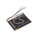 MP3, MP4, PMP batéria Philips CS-PS083SL