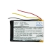 MP3, MP4, PMP batéria Philips CS-PS145SL