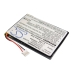 Batéria do diaľkového ovládania Philips CS-PSU9800RC