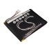 Batéria do diaľkového ovládania Philips CS-PSU9800RC