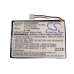 Batéria do diaľkového ovládania Philips CS-PSU9800RC