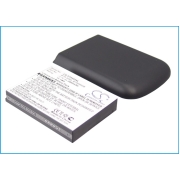 CS-PT8995XL