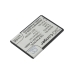 Batéria kompatibilné s Pantech Sky CS-PTA760XL