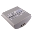 Batéria kompatibilné s Symbol TELXON CS-PTC910BL