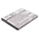 CS-PTR910SL<br />Batérie pre   nahrádza batériu BTR910B