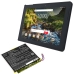 Batéria pre tablet Verizon CS-RMX110SL