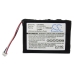 Batéria pre tablet Acer CS-S60SL