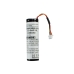 MP3, MP4, PMP batéria Sony CS-SAP1SL