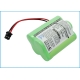 CS-SC150BL<br />Batérie pre   nahrádza batériu BP120