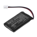Batérie kompatibilné s Dogtra iQ plus remote transmitter transmitter CS-SDP37SL