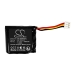 Batéria kompatibilné s Dogtra CS-SDR028SL