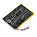 Batéria do bezdrôtovej náhlavnej súpravy Sony CS-SDR750SL