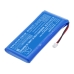 Batéria kompatibilné s Sanyo CS-SDU338MD