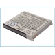 CS-SH402SL<br />Batérie pre   nahrádza batériu SHBV01