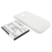 Batéria kompatibilné s Samsung CS-SM8160WL