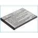 Batéria kompatibilné s Samsung CS-SM9250ML