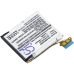Batérie pre inteligentné hodinky Samsung CS-SMR380SH