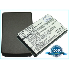 Kompatibilná náhrada batérie za Samsung EB504465VA,EB504465VJ,EB504465VK,EB504465VU,EB504465VUBSTD...