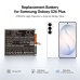 Batérie kompatibilné s Samsung Galaxy S26 Plus S26+ CS-SMS947SL