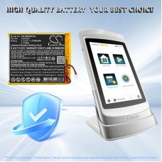 Kompatibilná náhrada batérie za Somfy 18024029,1824029