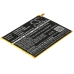 Batéria kompatibilné s Samsung CS-SMT561SL